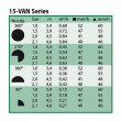 Сопло Rain Bird 15-VAN, сектор 0-360°, радиус 3.4 - 4.6 м. Черная